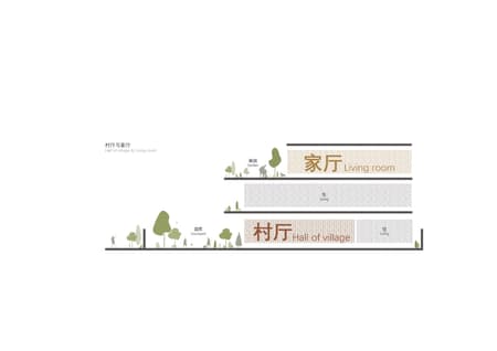 Renovation of “Homestead Land” in Shenzhen Shajing